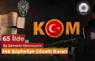 İçişleri Bakanlığı'ndan 65 İlde Dev Operasyon: 346 Şüpheli Hakkında Gözaltı Kararı!