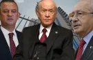 Bahçeli: Siyasi Rekabet, Kişisel Hesaplaşmaya Dönüşmemeli