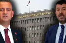 Özgür Özel ve Veli Ağbaba için fezleke hazırlandı!