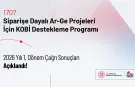 TÜBİTAK 1707 programında 2026 yılı ilk dönem sonuçları açıklandı