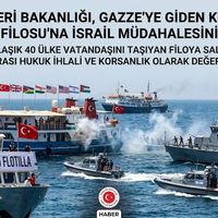 DÜNYA