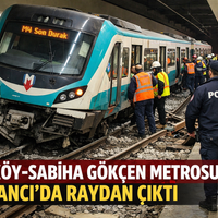 GÜNDEM