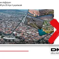 GÜNDEM