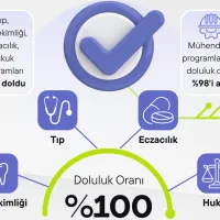 EĞİTİM