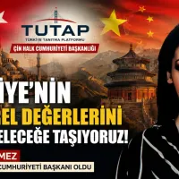 GÜNDEM