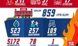 Kayseri itfaiyesinden olağanüstü mesai