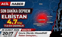 SON DAKİKA: Kahramanmaraş Elbistan’da Korkutan Deprem!