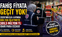 Fahiş Fiyata Geçit Yok: Bakanlıktan 1.258 İşletmeye Dev Ceza!