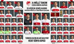 Bizim Çocukların 2026 FIFA Dünya Kupası geniş kadrosu belli oldu