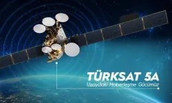 Bakan Uraloğlu: Uzaydaki varlığımızı güçlendirdik
