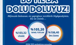 Bayburt Üniversitesinde YKS yerleştirme sonuçları açıklandı: Doluluk oranı yüzde 105,20