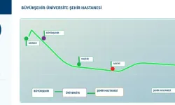 Ordu Şehir Hastanesi'ne ulaşım için dolmuş hatları belirlendi