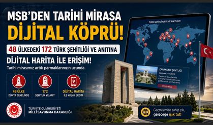 MSB, 48 Ülkedeki Türk Şehitliklerini Dijitalleştirdi