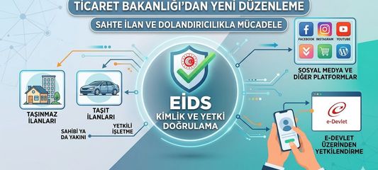 Sosyal Medyada İlan Paylaşımına EİDS Ayarı: Sadece Onaylı Linkler!