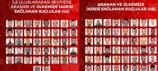 Yurt Dışına Kaçan 90 Suçlu Uluslararası Operasyonla Türkiye'ye İade Edildi