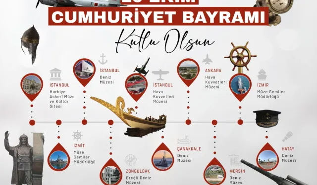 29 Ekim'de askeri müzeler ücretsiz