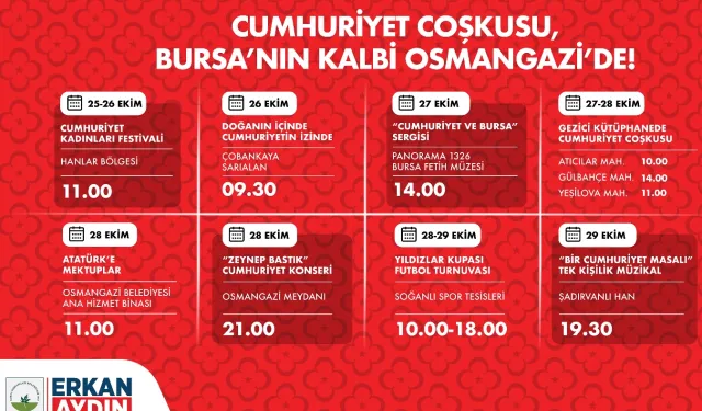 Cumhuriyet coşkusu Bursa'nın kalbinde atacak