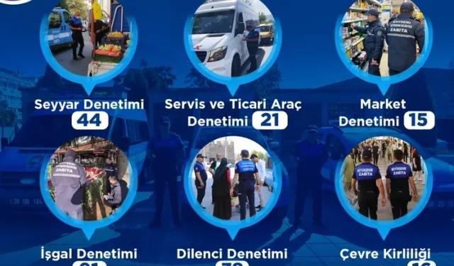 Kayseri zabıtasından yoğun denetim