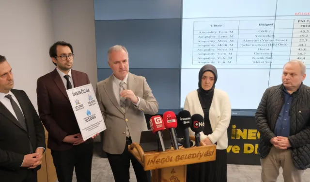 Bursa'da İnegöl'ün hava kalitesi iyileşiyor