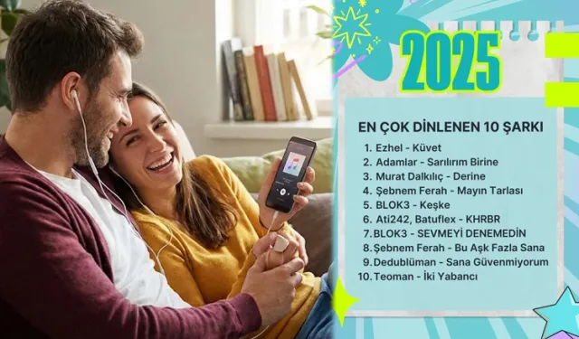 İşte 2025'in en çok dinlenen şarkıları