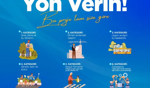 Sakarya'da 'Genç Katılımlı Proje' kazananları belli oldu