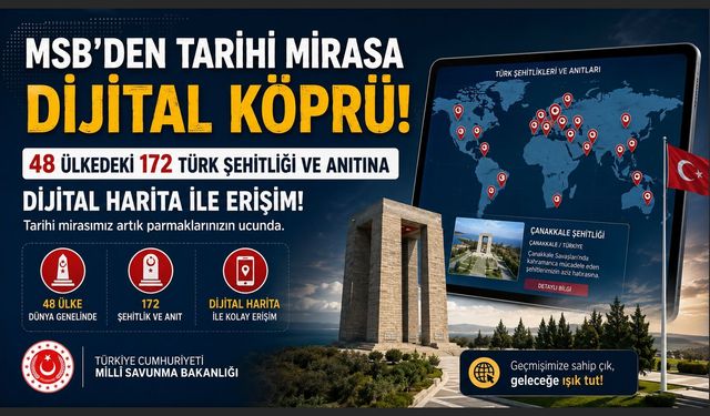 MSB, 48 Ülkedeki Türk Şehitliklerini Dijitalleştirdi