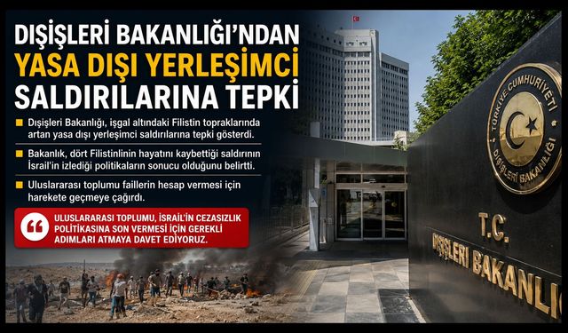 Türkiye'den İsrail'in Filistin Politikalarına Sert Tepki
