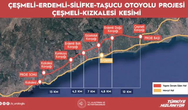 2,5 Saatlik Seyahat Süresi 18 Dakikaya Düşecek