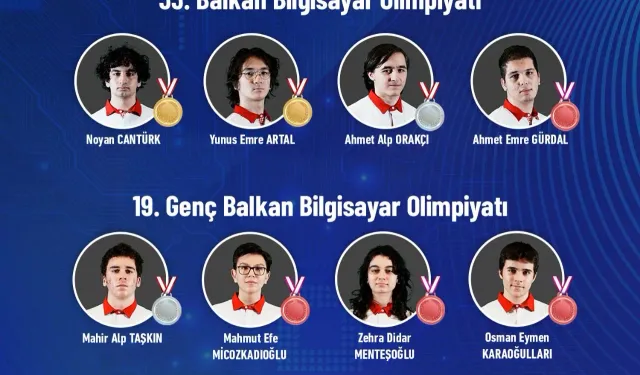 TEKNOLOJİ