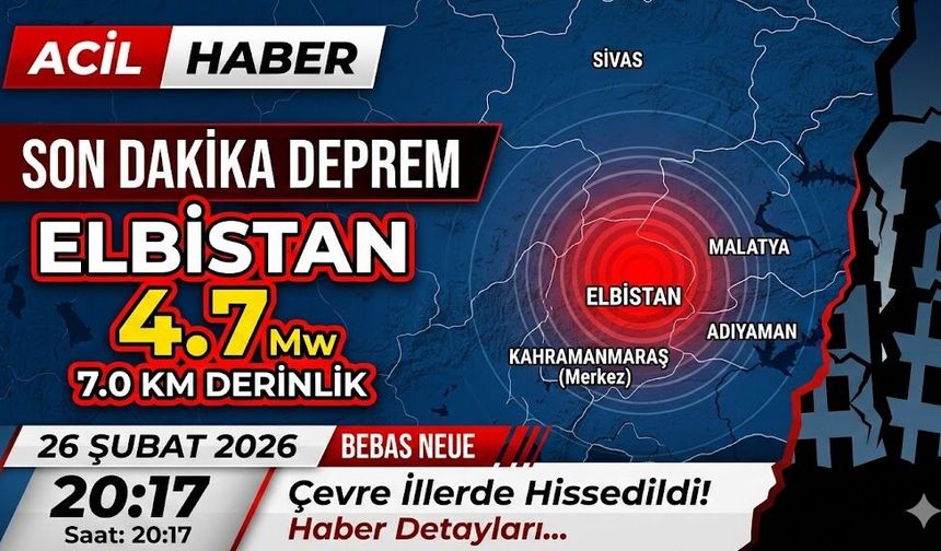 SON DAKİKA: Kahramanmaraş Elbistan’da Korkutan Deprem!