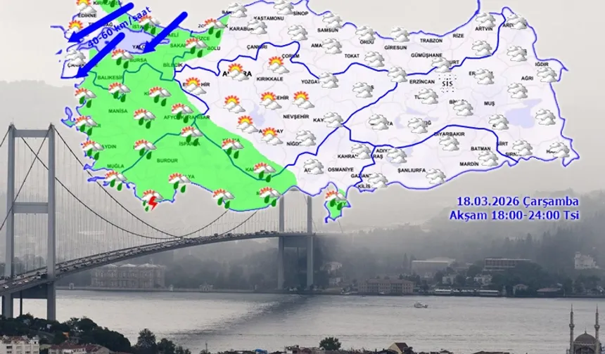 Hava değişiyor, yağmur geliyor