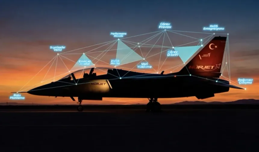HÜRJET ile milli yazılım ihracatı... HÜRJET'i uçuracak milli yazılım İspanya yolunda