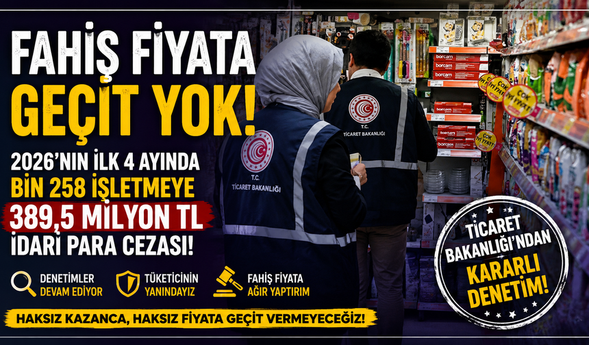 Fahiş Fiyata Geçit Yok: Bakanlıktan 1.258 İşletmeye Dev Ceza!