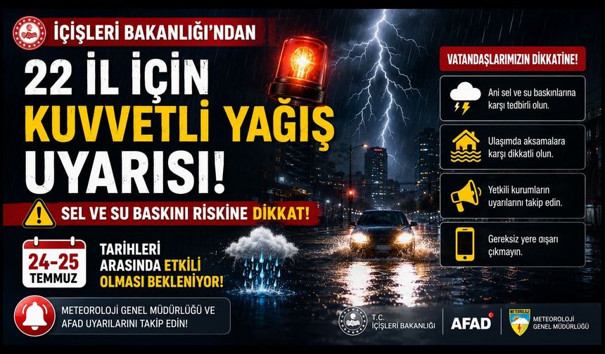 24-25 Temmuz'da Kuvvetli Yağış Uyarısı: Dikkatli Olun