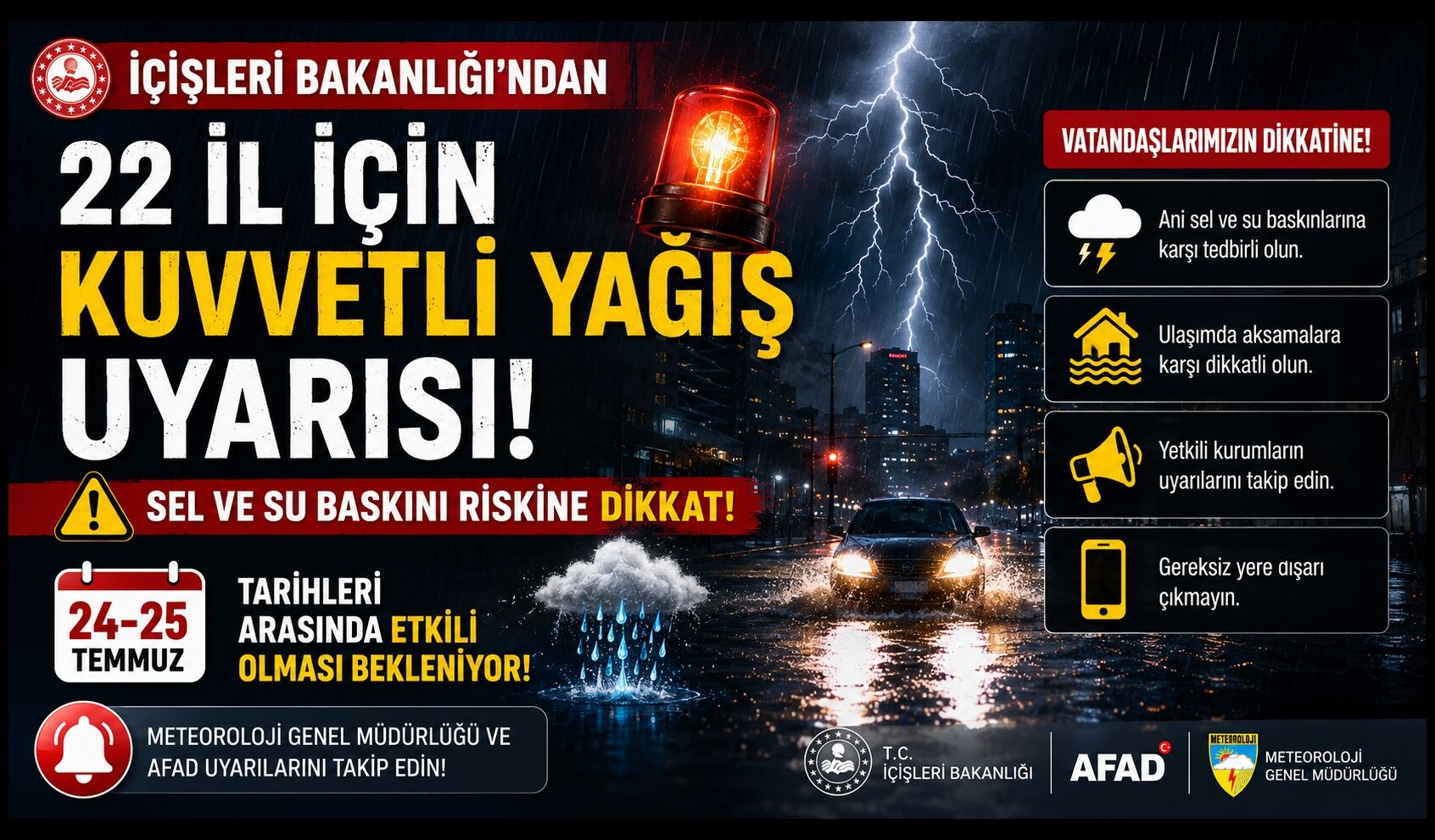 24-25 Temmuz'da Kuvvetli Yağış Uyarısı: Dikkatli Olun